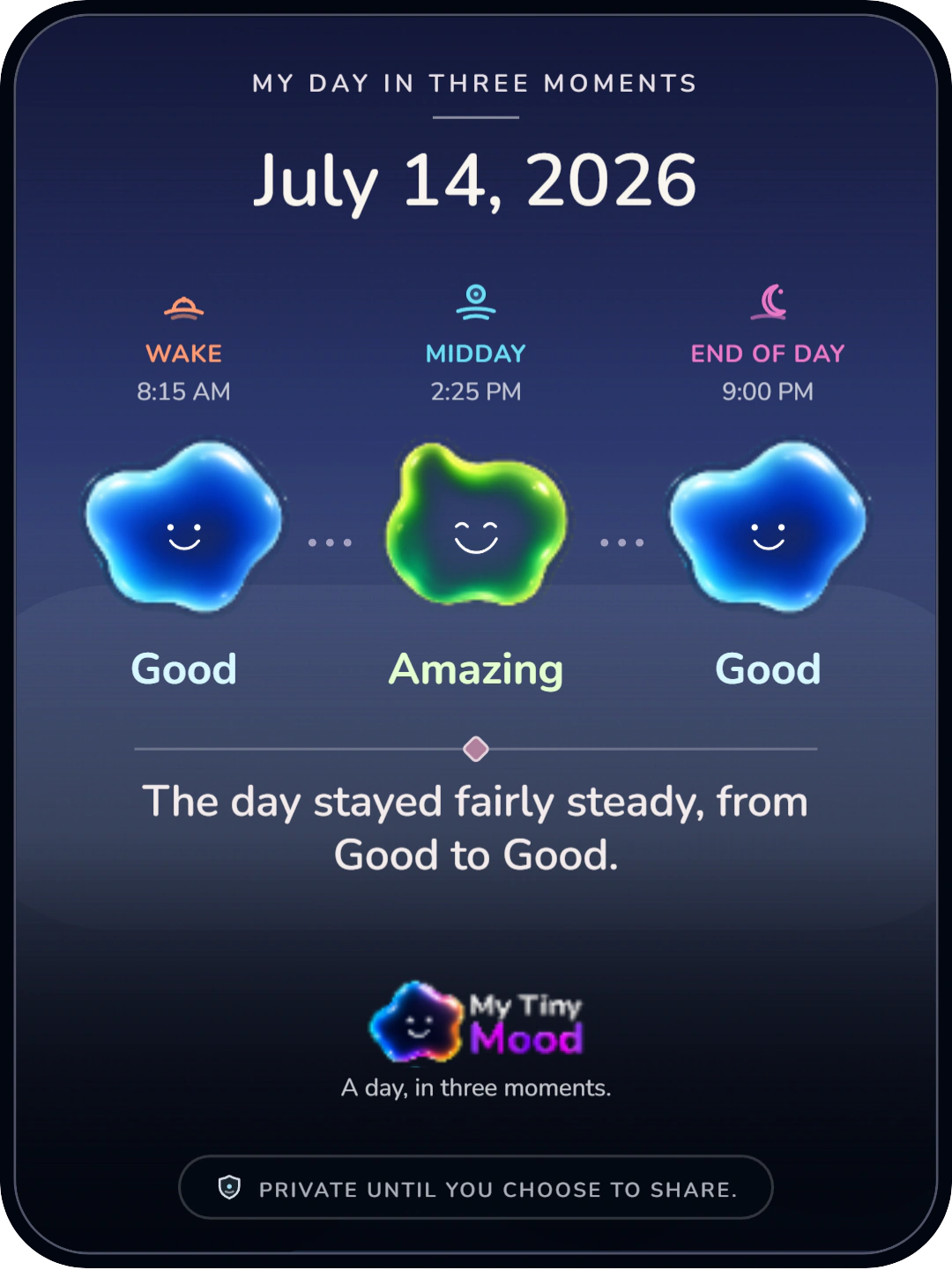 Daily share card showing three mood check-ins on August 10, 2026