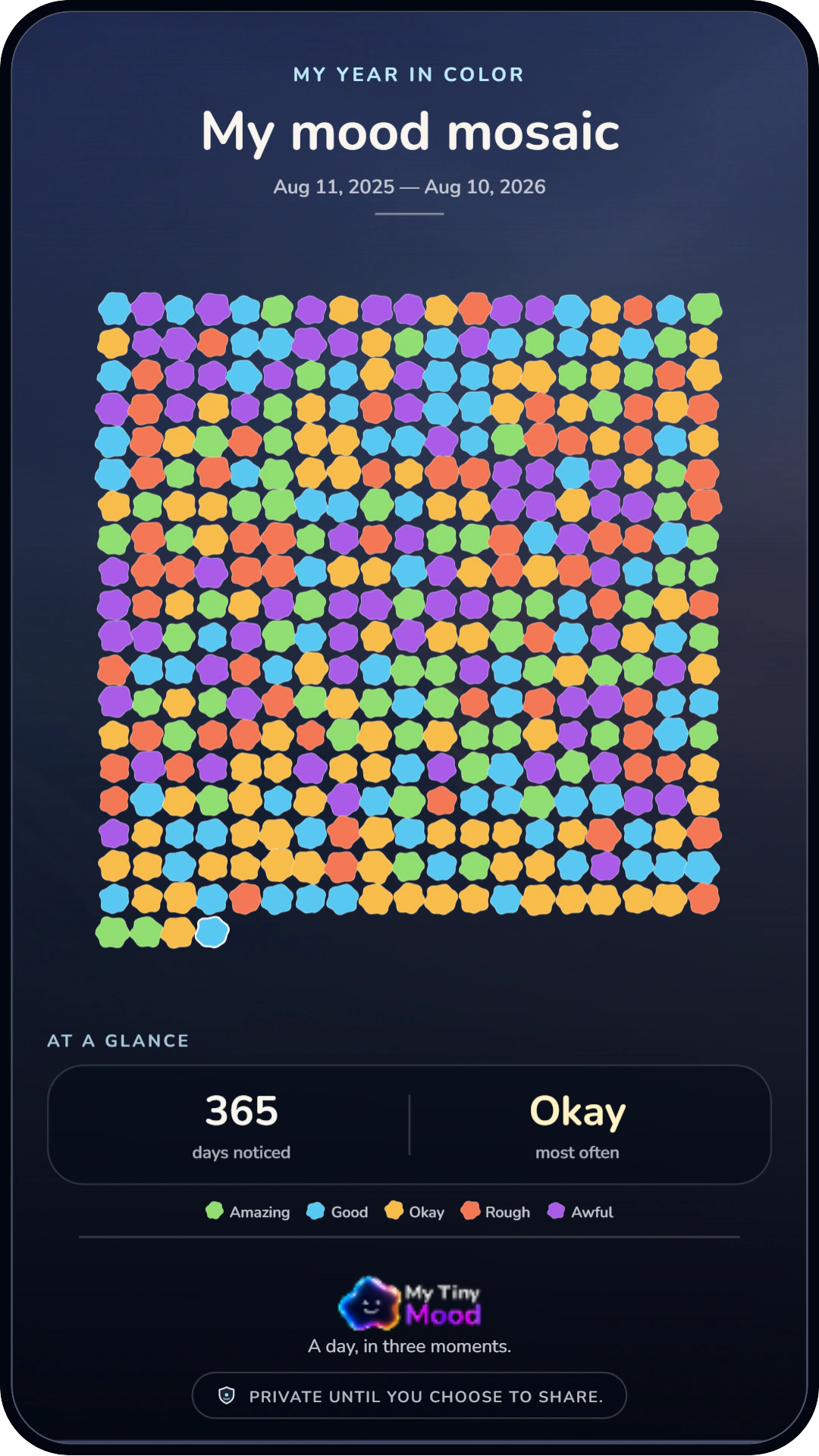 Year-long mood mosaic share card